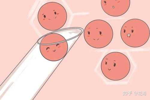 中心妇产生殖助孕中心|黑龙江恒生医院供卵做三代试管婴儿要等多久？,黑龙江